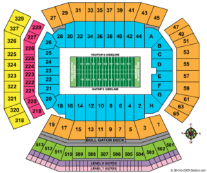 Ben Hill Griffin Stadium Seating Chart